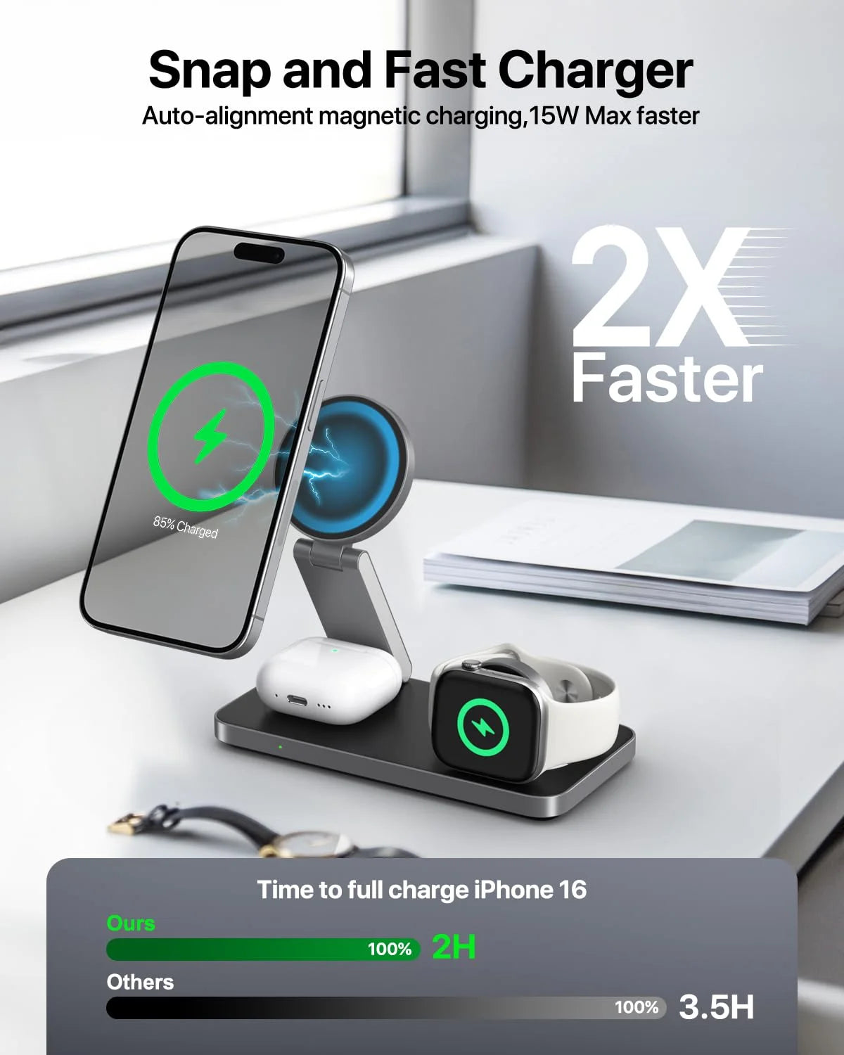 3-in-1 Foldable MagSafe Charger