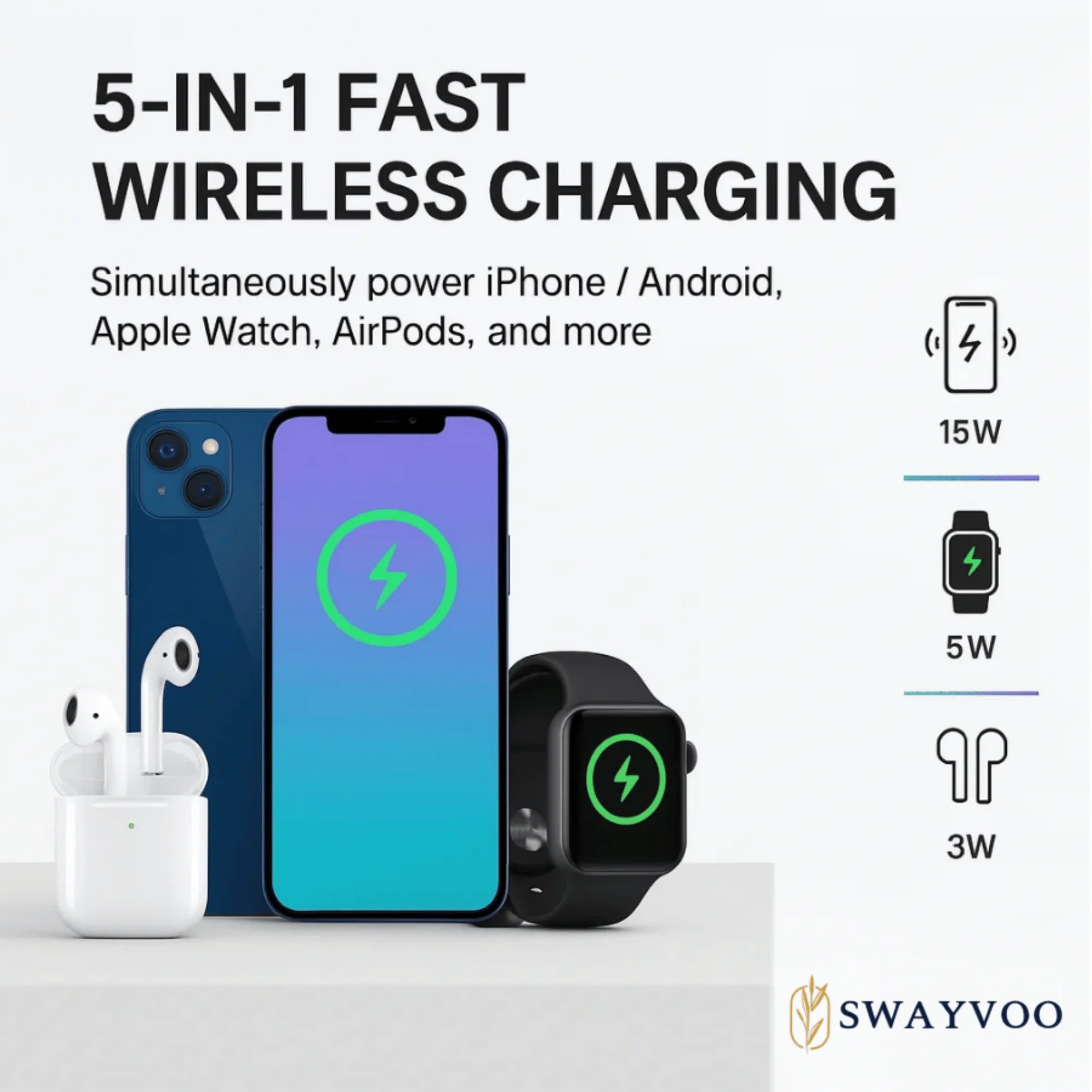3-in-1 MagSafe Charging Station