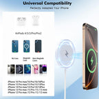 15W MagSafe Wireless Charger Kit