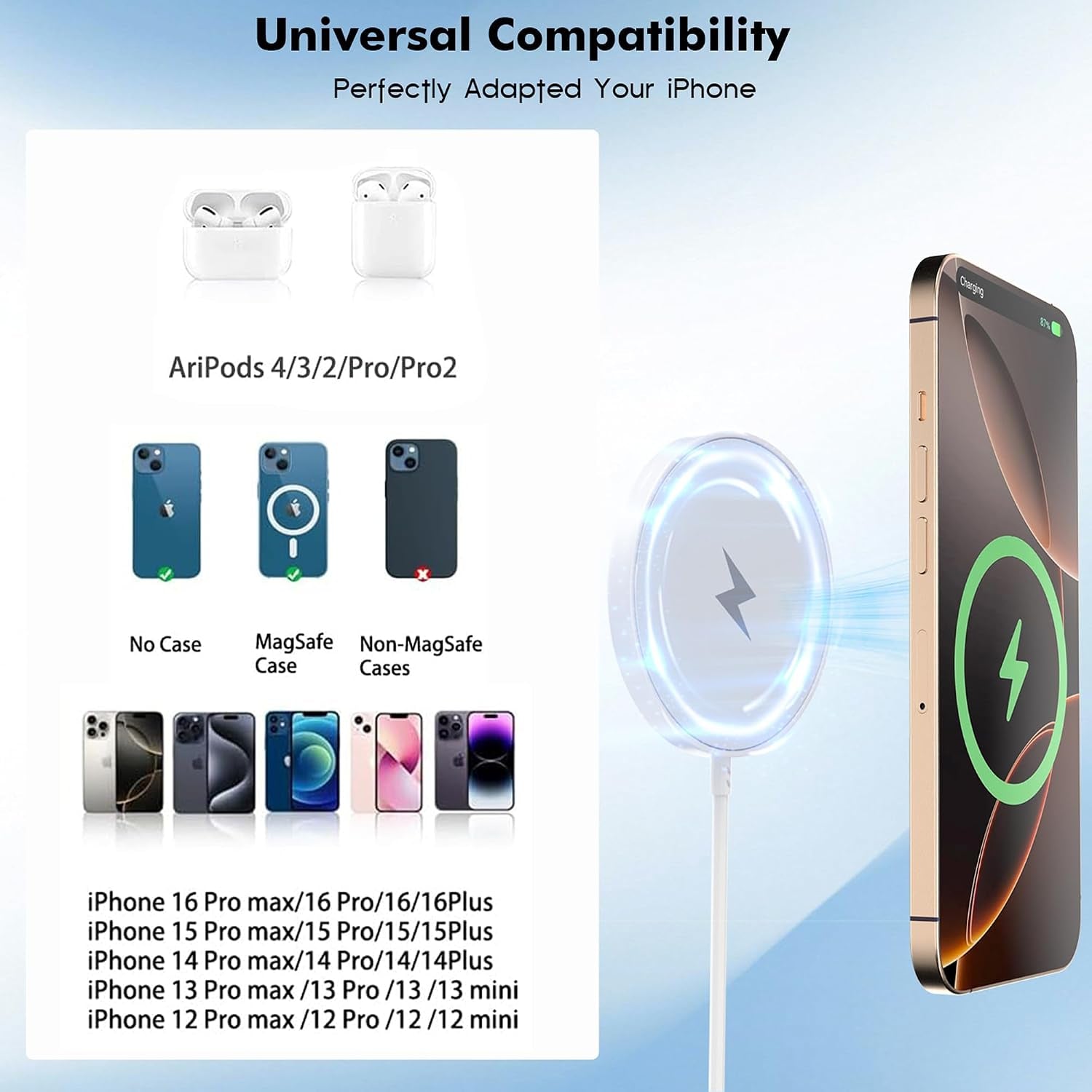 15W MagSafe Wireless Charger Kit