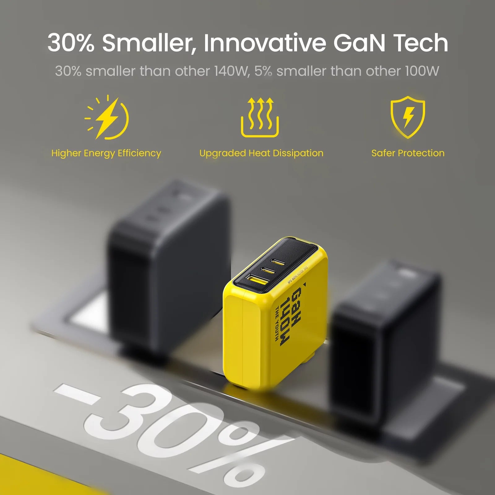 AOHI Youth 140W GaN Charger