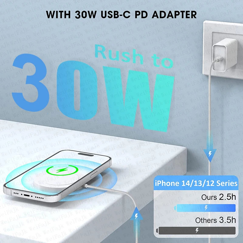 30W MagSafe-Compatible iPhone Wireless Charger