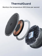 15W Qi2 Magnetic iPhone Charger