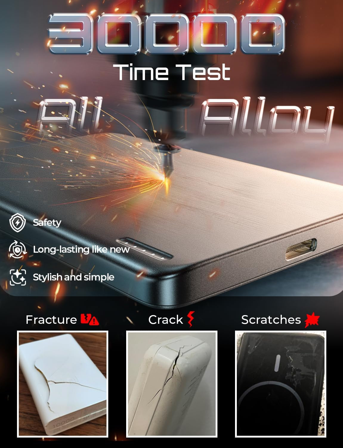 LISEN 10000mAh Slim MagSafe Power Bank